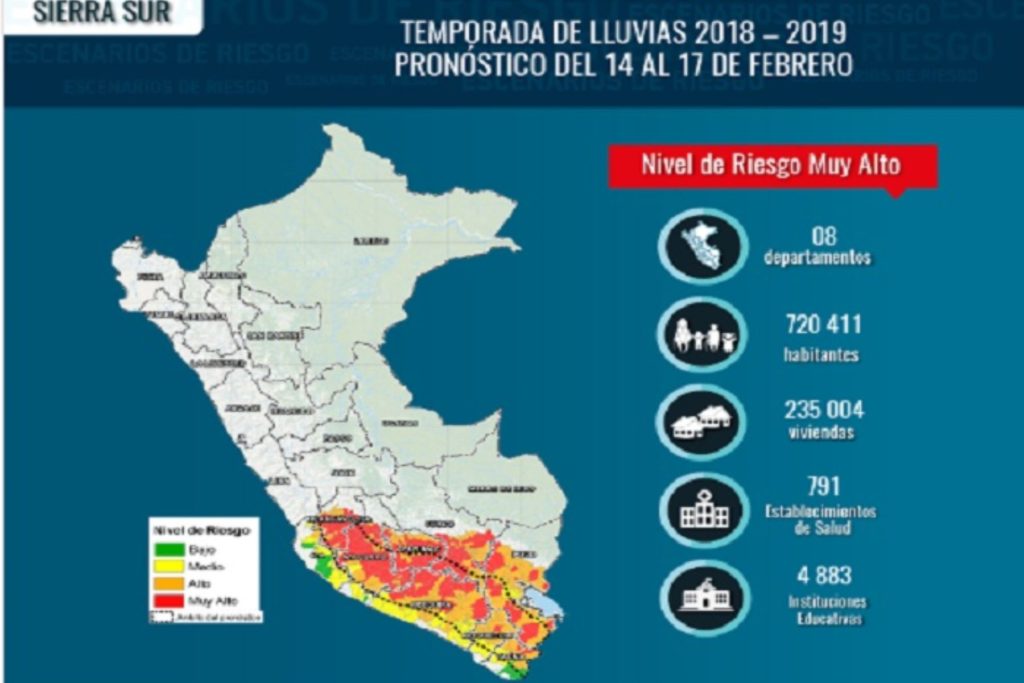 Alerta. 219 distritos de la Sierra tienen riesgo muy alto de ser